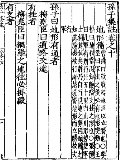 孙子集注卷之十（地形篇）